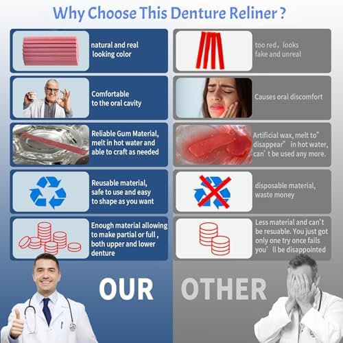 Kaimloyou Upper and Lower Denture Reline Kit,Provide A Comfortable, Soft, and Secure Fit with Cushioning, Helps Reduce Irritation and discomfort.