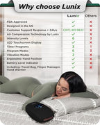 Lunix LX7 FSA Carpal Tunnel & Wrist Pain Relief Device, Heated Air Compression Hand Massager for Arthritis, Mothers Day Gifts for Women & Mom, Touchscreen, Charcoal Black