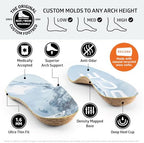 SOLE Performance Thin Shoe Insoles – Orthotic Arch Support Inserts for Plantar Fasciitis Relief - Mens Size 3/Womens Size 5, 1 Pair