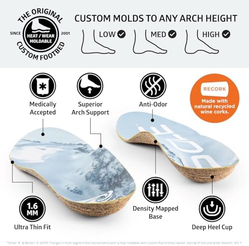 SOLE Performance Thin Shoe Insoles – Orthotic Arch Support Inserts for Plantar Fasciitis Relief - Mens Size 3/Womens Size 5, 1 Pair