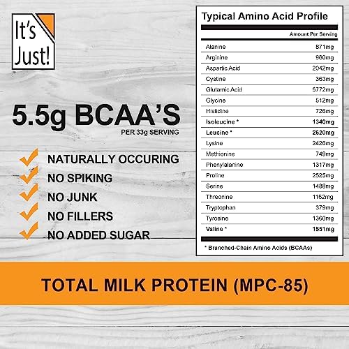 It's Just! - Total Milk Protein Concentrate Powder, GLP-1 Friendly, Naturally 80% Casein / 20% Whey, rBSH/RBST Hormone Free, No Added Sugar, MPC-85 (1 Pound, Unflavored)