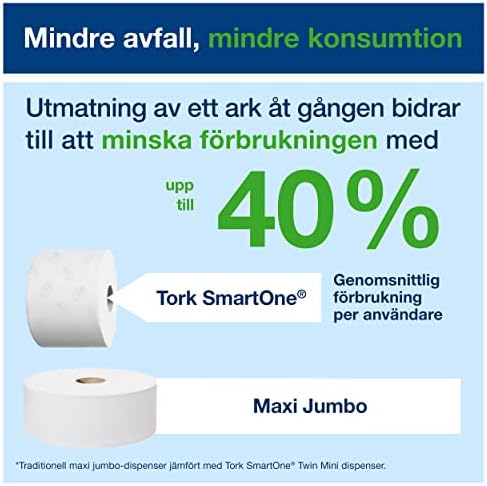Tork SmartOne® 682000 Mini Double Roll Dispenser for Toilet Paper White T9, High Capacity, Elevation Line