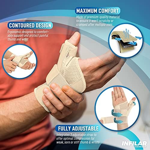 Thumb Splint Brace for Men & Women, Thumb Spica Support for Tendonitis, CMC Joint Repetitive Injuries, Thumb Pain Relief, Thumb Brace for Right & Left Hand - Universal Size,Beige