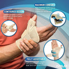 Thumb Splint Brace for Men & Women, Thumb Spica Support for Tendonitis, CMC Joint Repetitive Injuries, Thumb Pain Relief, Thumb Brace for Right & Left Hand - Universal Size,Beige