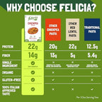 Felicia Gluten Free Pasta, Chickpea Fusilli, 22G Protein per Serving, Organic High Protein and Fiber Noodles, Designed in Italy, Plant Based, Made from 100% Chickpeas, Non GMO, 8.8 Oz, 6 Boxes