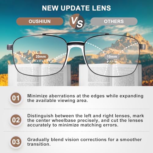 Photochromic Progressive Reading Glasses for Men, No-Line Multifocal Readers，Metal Frame with Spring Hinge