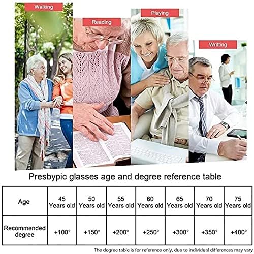 2023 New Sapphire High Hardness Anti-Blue Progressive Far and Near Dual-Use Reading Glasses