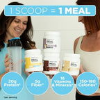 TransformHQ Meal Replacement Shake Powder 7 Servings (Mint Chocolate Chip) - 20G Protein per Serving, Non-GMO
