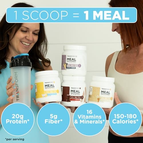 TransformHQ Meal Replacement Shake Powder 7 Servings (Mint Chocolate Chip) - 20G Protein per Serving, Non-GMO