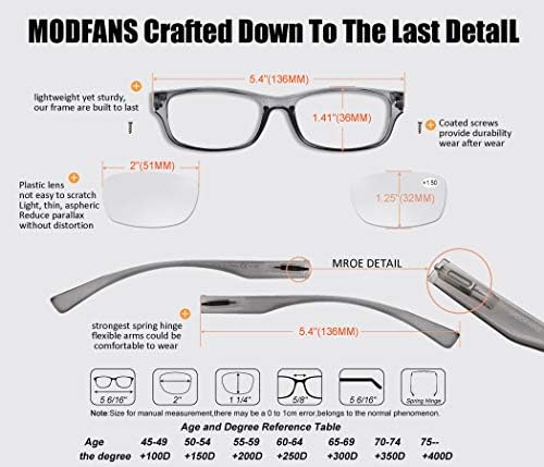 MODFANS 3 Pack Plastic Frame Spring Hinges Reading Glasses Vintage Quality Comfort for Men and Women +2.50