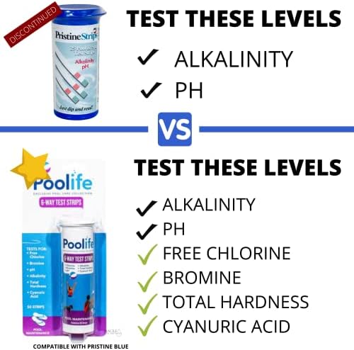 Pristine Blue Mini Test Kit & Poolife Test Strips Bundle - Copper, pH, Alkalinity, Free Chlorine, Bromine, Total Hardness - 1 Kit