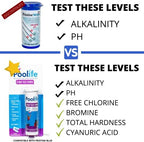 Pristine Blue Mini Test Kit & Poolife Test Strips Bundle - Copper, pH, Alkalinity, Free Chlorine, Bromine, Total Hardness - 1 Kit