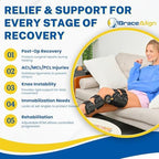 FlexTrack ROM Telescoping Post Op Knee Brace - Adjustable Hinged Stabilizer for ACL, MCL, PCL Injury Recovery & Surgery Support - L1832 L1833