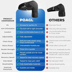 POAGL Adjustable Shoulder Brace for Men - Both Left and Right Arm - Pain Relief for Torn Rotator Cuff, Compression Support Sleeve for Dislocation, Bursitis, Tendonitis (Black, X-Large)