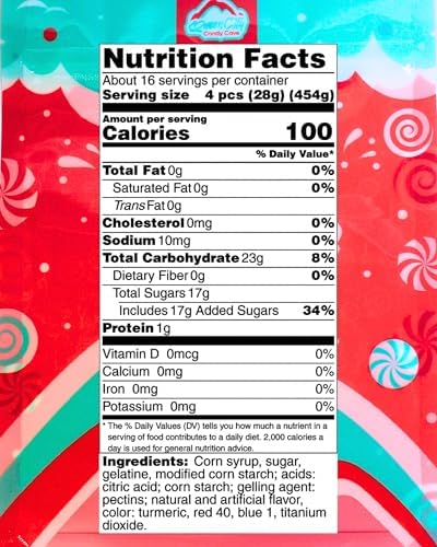Festive Red and Green Christmas Gummy Candy - Bulk Christmas Tree Gummies (1 Pound)