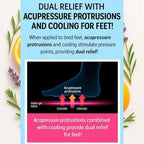 Japanese Cooling Foot Patches - 4 Sheets x 5 Pack - Hydrogel Cooling with 5 Herbal Ingredients - Lavender, Sage, Rosemary - Foot Pads for Soles - Easy & Effective Use Patch