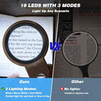 Magnifying Glass with Light and Stand, Foldable Handheld Magnifying Glass 18 LED Illuminated Lighted Magnifier for Macular Degeneration, Seniors Reading, Close Work, Coins, Jewelry White