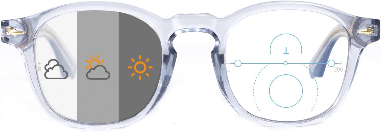 OKH Progressive Photochromic Multifocus Reading Glasses Transition Sunglasses Blue Light Blocking Computer Readers for Women Men（Transparent, 3.0x）