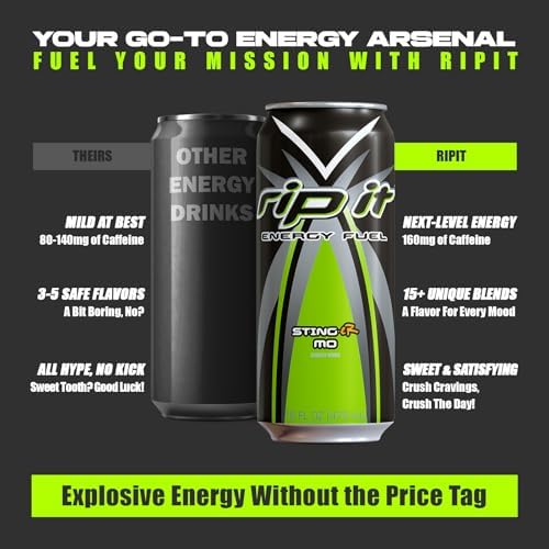 Rip-It Energy Drink | Sting-Er Mo | Tropical Fruit Flavor | 12-Pack (16oz Cans) | 160mg Caffeine | Smooth Finish | Ignite Focus | Hardcore Energy That Rips!