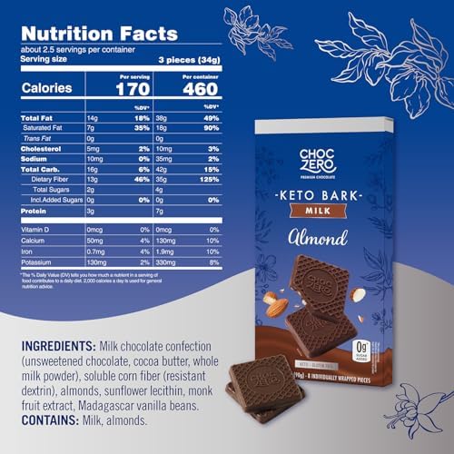 ChocZero Milk Chocolate Almond Bark, No Added Sugar, Low Carb, High Fiber, Keto Friendly, No Sugar Alcohols (4 Count, 3.2oz Boxes)