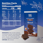 ChocZero Milk Chocolate Almond Bark, No Added Sugar, Low Carb, High Fiber, Keto Friendly, No Sugar Alcohols (4 Count, 3.2oz Boxes)