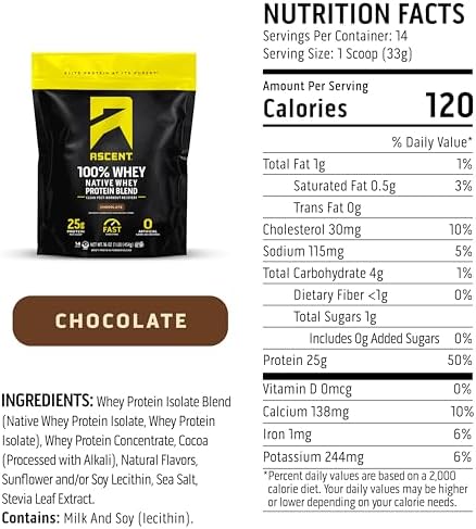 Ascent 100% Whey Protein Powder - Post Workout Whey Protein Isolate, Zero Artificial Flavors & Sweeteners, Gluten Free, 5.5g BCAA, 2.6g Leucine, Essential Amino Acids, Chocolate 1 lb