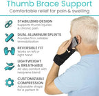 Vive Thumb Brace & Wrist Brace - Carpal Tunnel Wrist Brace for Men and Women, Thumb Spica Splint Fits Right & Left Hand, Arthritis Pain Relief, De Quervains Tenosynovitis, Tendonitis, Neoprene (Black)
