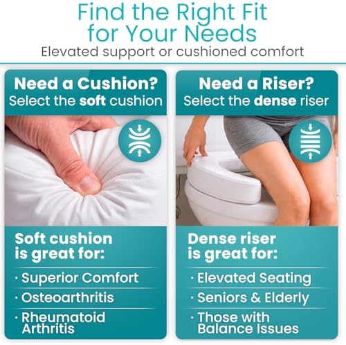 Vive Toilet Seat Riser Cushion for Seniors - Universal Fit - Raised Toilet Seat with High-Density Foam for Elongated & Standard - Firm Handle, Cushioned & Padded - Elevated Medical Handicap Lifter