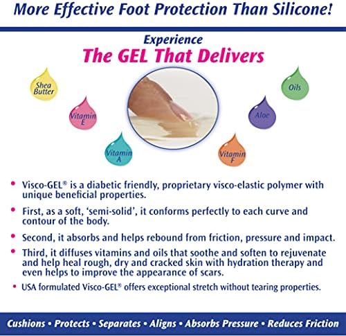 Pedifix Visco-Gel Heel-So-Smooth Sleeves, Blue, One Size