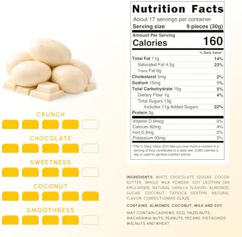 Snackathon Coconut White Chocolate Covered Almonds, 17.6 oz Resealable Bag, Whole Roasted Almonds Coated in Creamy White Chocolate and Toasted Coconut, Crunchy Tropical Nut Snack, Made in USA