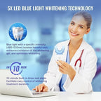 Whitebite Pro Teeth Whitening Kit for Sensitive Teeth | 4 Whitening Gels & 2 Remineralizing Gels | LED Light System for Fast Results | Professional Dental Grade | Enamel Safe
