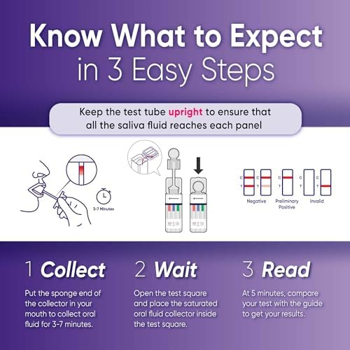 Prime Screen [5 Pack] 5 Panel Oral Saliva Test Kit (AMP, COC, MET, OPI, THC) - ODOA-256
