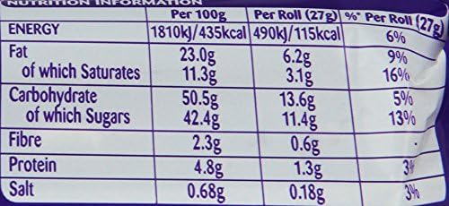 Cadbury Chocolate Mini Rolls 5pk 144g (Pack of 1)