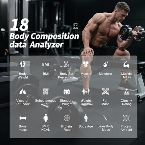 Scale for Body Weight, Digital Weight Scale with Color-Changing, Most Accurate to 0.2lb, Bluetooth Bathroom Scale with Bmi, Body Fat, Muscle Mass, 18 Body Composition Analyzer Sync App, 400 lbs-White