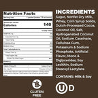 Cocoa Classics Chocolate Supreme Cocoa Mix, Hot Chocolate, Made with Nonfat Milk, Just Add Hot Water, Make Hot or Iced Cocoa, Gluten Free & Kosher Dairy Friendly, 1.25oz Packets (Pack of 36)