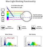 LifeArt Blue Light Blocking Glasses, Computer Reading Glasses, Anti Blue Rays, Reduce Eyestrain, Rimless Frame Tinted Lens with Diamond, Stylish for Men and Wowen (+1.50 Magnification)