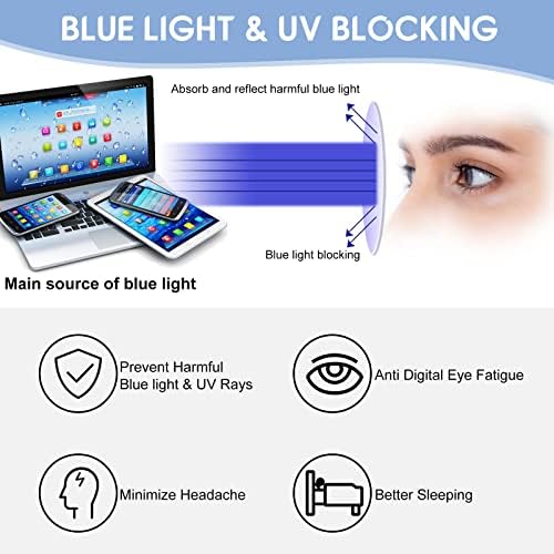 Blue Light Blocking Reading Glasses for Men, Half Frame Metal Readers Spring Hinge Eyeglasses Anti Eyestrain/Glare/UV