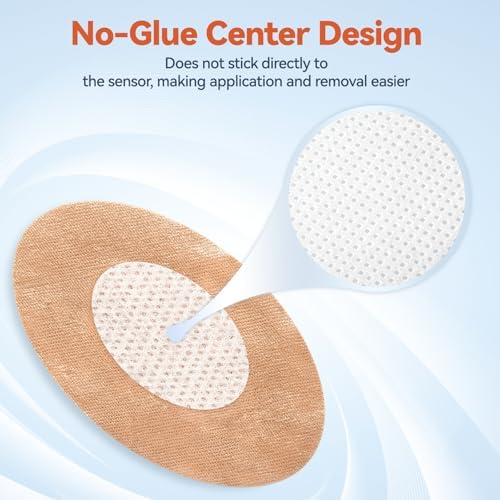 Freestyle Libre 3/Libre 3 Plus Sensor Covers, Non-Adhesive Center, Acrylic Pressure-Sensitive Adhesive, Breathable Waterproof Latex-Free, 24-Pack CGM Adhesive Patches, Low-Profile Fit(Nude)