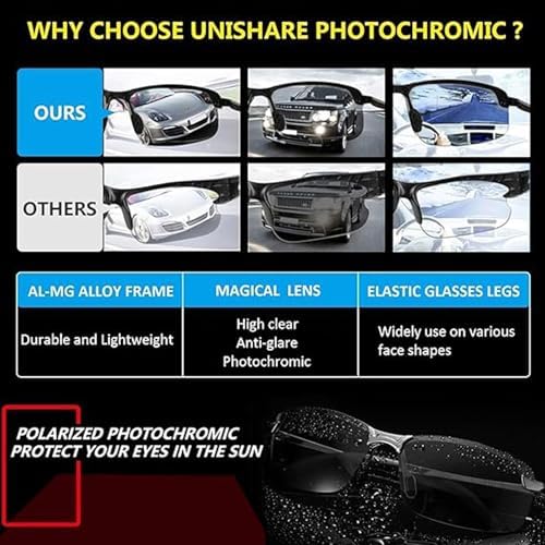 Unisex Simple Style Square FrameSunglasses, Trendy CasualSunglasses for Everyday Use, FashionAccessories for Outdoor