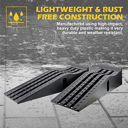 MaxxHaul 50515 6.25" Lift Car Ramps, 2-Pack – 13,000lb GVW, Deep Grooved Surface for Stable Tire Placement, Heavy-Duty, Black