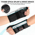 Medibot Wrist Brace & Thumb Spica Splint, for De Quervain's Tenosynovitis, Tendonitis, Carpal Tunnel & Arthritis Wrist Support Thumb Splint (Left Hand - Small)