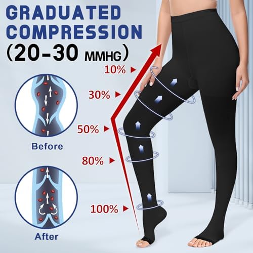 beister Medical Compression Pantyhose Women & Men,20-30mmHg Open Toe Thigh High Compression Tights Graduated Support