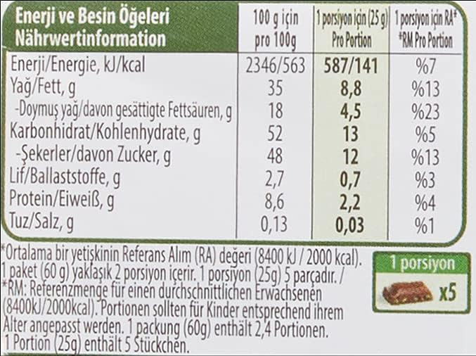 Pistachio Milky Chocolate Squares, 2 Pack by Nestle