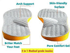 Goofort Women Men Posture Correcting Orthotic Insoles 4 in 1 Gel Insoles Flat feet Arch Support Orthopedic overpronation Supination Plantar Fasciitis Metatarsalgia X/O Valgus Varus Shoe Inserts