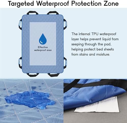 CoolShields Positioning Bed Pad with 8 Reinforced Handles, 34" x 52" Washable Waterproof Transfer & Sliding Sheet for Moving, Turning & Lifting Patients, Elderly, Bedridden & Incontinence Care