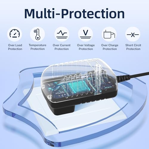 AC DC Power Adapter Charger for Zoom G1 G1X G1on G1Xon G2 Nu G2.1 Nu G3 G3X G5