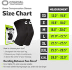 Knee Brace for Women & Men (Pair) – Knee Sleeves for Running, Workout, Weightlifting & Sports – Compression Knee Support for Knee Pain Relief, Meniscus Tear & Arthritis