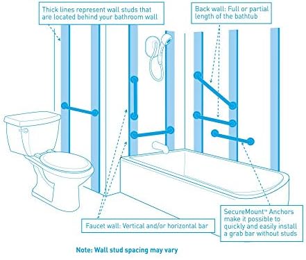 Moen R8960FDW Bathroom Safety 30-Inch Flip-Up Screw-In Bath Safety Screw-In Bathroom Grab Bar, Glacier White