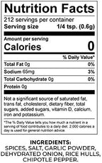 Rib Rack Dry Spice Rub - Pork, 4.5 oz. - Meat Seasoning for BBQ, Grill, Smoker - All Natural Ingredients (Packaging May Vary)