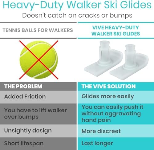 Vive Walker Ski Glides (Pair) - Universal Fit, Heavy Duty Tennis Ball Slide Accessories for Seniors - Medical Walker Slider - Rubber Coaster Sock Covers - Durable Replacement Caps - Easy to Install